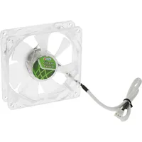 Titan TFD-9225GT12Z/V2(RB), Green Vision