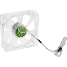 Titan TFD-9225GT12Z/V2(RB), Green Vision