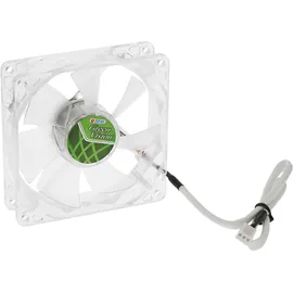 Titan TFD-9225GT12Z/V2(RB), Green Vision