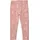 Staccato Thermoleggings Rosa 128