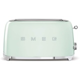 Smeg TSF02PGEU pastellgrün