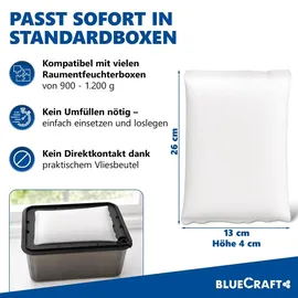 Bluecraft Luftentfeuchter Nachfüllpack 20 x 1 kg