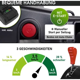 Brast Benzin Rasenmäher 19224 ESTART SPEED