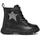 GEOX Kiddartah Girl Ankle Boot Schwarz 22