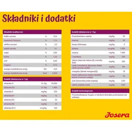 Josera Mini Deluxe 900 g