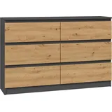 veneti Malwa M6/120 120 x 85 x 40 cm Anthrazit