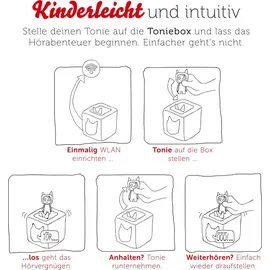 Tonies Lieblings-Kinderlieder Jahreszeitenlieder