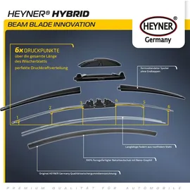 Heyner HEYNER® Scheibenwischer komp. mit MERCEDES-BENZ A-KLASSE (09.2004 - 06.2012) HYBRID Flachbalkenwischer