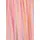 blue seven BLUE SEVEN, Mädchen, Gr. 122, N-Gr, bunt (rosa), Jersey, Obermaterial: 100% Baumwolle, bedruckt, gestreift, Basic knieumspielend, Rundhals, gewellter Abschluss, Kleider Jerseykleid