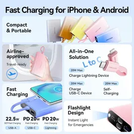 Vention Powerbank Vention 10000 mAh 22,5W Gelb USB-C Lightning USB-A