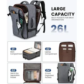 luxuskollektion Handgepäck Rucksack 45x36x20 für Easyjet, Flugzeug Klein Tasche 15,6