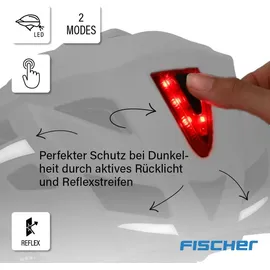 Fischer Urban Plus Boston 52-59 cm blau 2021