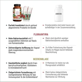 NATURTREU Intim-Komfort-Paket: Floraintima, Beerenblase-Sticks - Naturtreu® 66,2 g