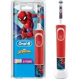 Spiderman