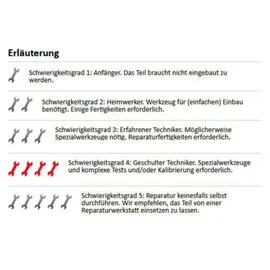 Electrolux - Akku Pack - Era 18V Li - 140127175473