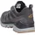 Lowa Innox EVO II GTX anthrazit/bronze