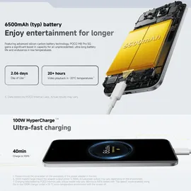 Xiaomi POCO M8 Pro 5G 12 GB RAM 512 GB Silver