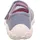 superfit Bonny Blau 29
