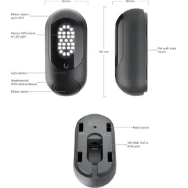 UBIQUITI networks Protect Flood Light