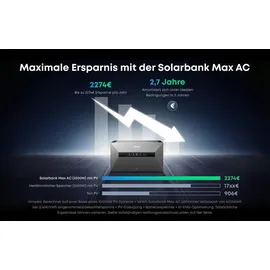 Anker Balkonkraftwerk monokristallin 3500 W inkl. Kabel + Wechselrichter