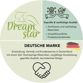 tb furniture gmbh Ergo Flex XXL 80 x 200 cm H3/H4