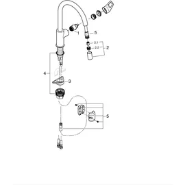 Grohe Start Loop Chrom