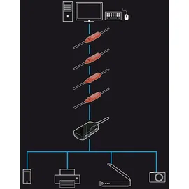Lindy 42781 USB-Hub 4 Port USB-A USB 2.0 480MBit/s mit eingebautem Repeater