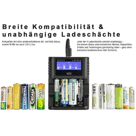 XTAR L4 Pro Akku Ladegerät – für Li-Ion 1,5V & NiMH/NiCd 1,2V AA/AAA Akkus, lädt Ihre Akkus präzise & sicher!