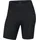 Pearl Izumi Expedition Shorts M