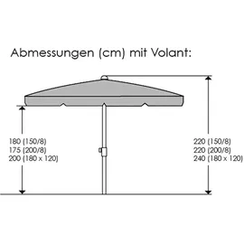 Schneider Locarno 180 x 120 cm Grün