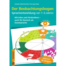Verlag an der Ruhr GmbH Auf einen Blick! - Der Beobachtungsbogen Sprachentwicklung von 1-6 Jahren