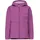 Vaude Kinch Jacke Magenta 134-140