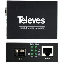 Televes Medienkonverter MKRJ45-SFP