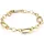 Thomas Sabo Charm-Armband mit drei vergoldeten Connect-Gliedern aus Sterlingsilber goldfarben C1203-413-39-L15 Größe 15