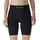 Uyn Motyon Allroad Unterhose Schwarz/Weiß S/M