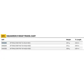 Penn Squadron IV Boat Travel Casting Angelrute | Salzwasser-Seeangelrute | 24T Carbon 4-teiliger Blank | Penn Dura-Guides | 2,10 m | 30–50 lb