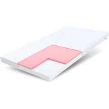 Fdm LUGO 90 x 190 cm H2/H3