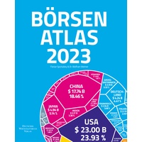 FinanzBuch Verlag Börsenatlas 2023