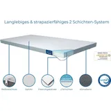 Genius Eazzzy Classic Topper 90 x 200 cm