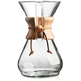 Chemex CM-8A