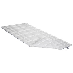 Irisette Waschwolle Unterbett - 120x200cm
