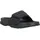 Endurance Toopin Schwarz 37