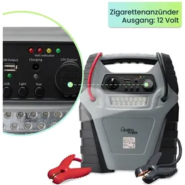 casativo 5-in-1 Powerbank mit Starthilfe Booster & Luftkompressor
