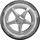 Viking FourTech Plus 235/55 R17 103Y XL