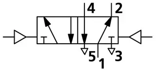 5/2-Wegeventil, pneumatisch, bistabil, Anschluss G 1/2 (516.306)