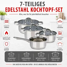 Alpina Topf-Set 4-tlg. Kochtopf + Glasdeckel