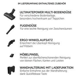 AEG Ultimate 7000 ÖKO Akku-Staubsauger AP71UB14AM