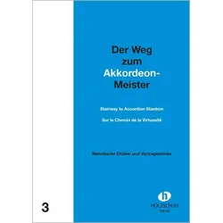 Der Weg zum Akkordeon-Meister 3