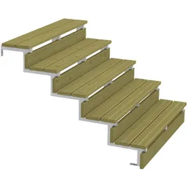 Plus Stahltreppenwange verzinkt 17 cm Stufenhöhe Stahl