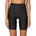 Shapingpants Schwarz M